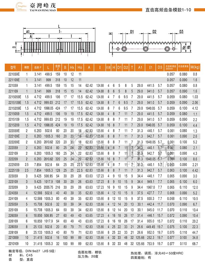 高頻淬火直齒條產(chǎn)品規(guī)格參數(shù)