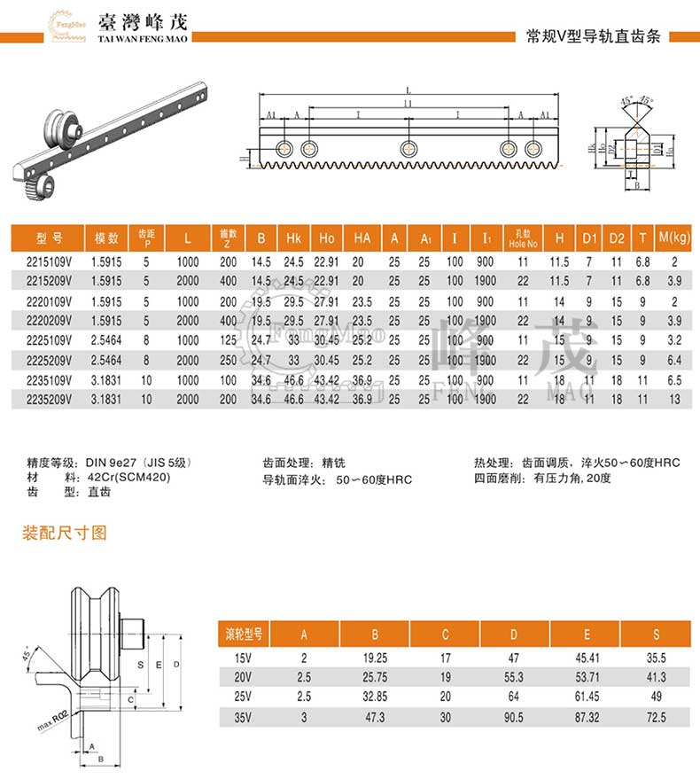 常規(guī)V型直齒條導(dǎo)軌產(chǎn)品型號(hào)選型參數(shù)